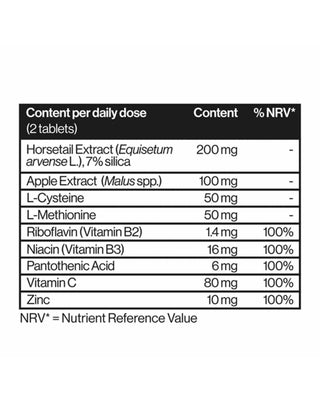 Výživové tablety na vlasy Hair nutrient tablets food suplement Scandinavian Biolabs_2 - 2