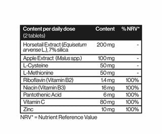 Výživové tablety na vlasy Hair nutrient tablets food suplement Scandinavian Biolabs - 2