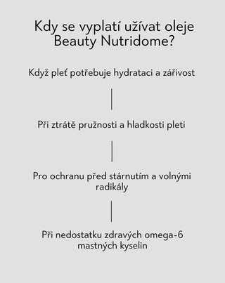 Oleje k pití na pleť s omega-6 a vitamínem E Beauty Nutridome 250 ml - 4