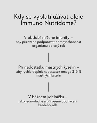 Oleje na imunitu s omega 3-6-9 v tekuté formě Immuno Nutridome 250 ml - 5