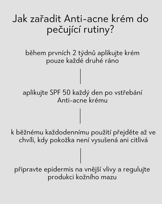 Denní krém proti akné s kyselinou salicylovou a azelaovou Anti-Acne Orphica Clinic 50 ml - 3
