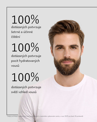 Šampon na vousy s panthenolem a niacinamidem pro čištění a úpravu vousů Monolit - 6