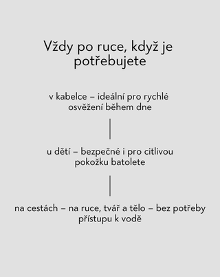 Vlhčené ubrousky pro kojence a děti se zklidňujícím panthenolem Nutridome 60 ks - 3