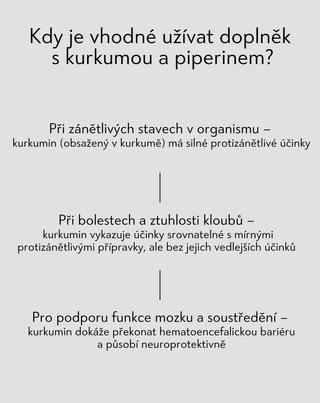 Kurkuma a piperin pro podporu trávení a funkce jater doplněk stravy Nutridome 60 kapslí - 4