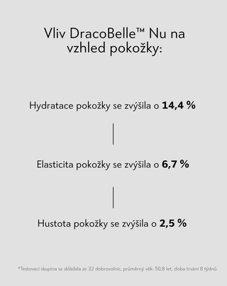 Elixír anti-aging s rybím kolagenem a komplexem DracoBelle™ Nu Orphica Clinic Ageless - 5