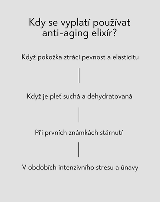 Elixír anti-aging s rybím kolagenem a komplexem DracoBelle™ Nu Orphica Clinic Ageless