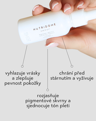 Retinol 0,3% omlazující pleťové sérum proti vráskám Nutridome