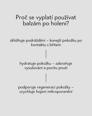 Balzám po holení s panthenolem a okamžitým účinkem zklidňujícím podráždění Monolit - 5